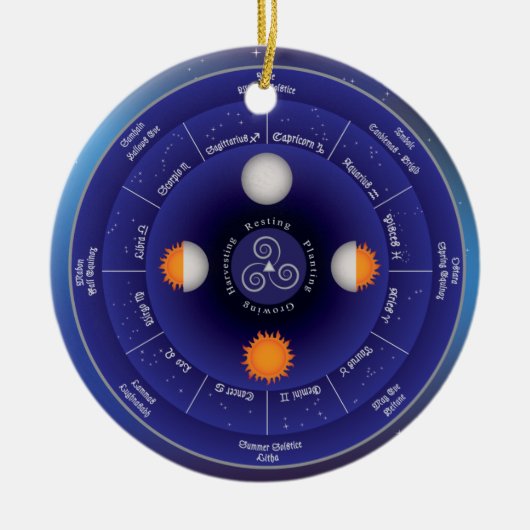 Wiel van het Jaar Keramisch Ornament (Voorkant)