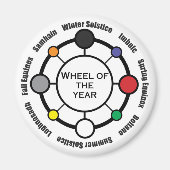 Wiel van het Jaar Magneet (Voorkant)