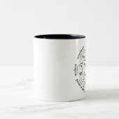 Wiel van het Jaar Mok - zuidelijk halfrond (Center)