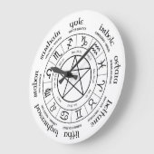 Wiel van het Jaar - noordelijk halfrond Grote Klok (Hoek)