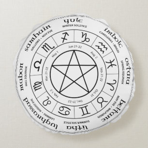 Wiel van het jaar Pillow - zuidelijk halfrond Rond Kussen