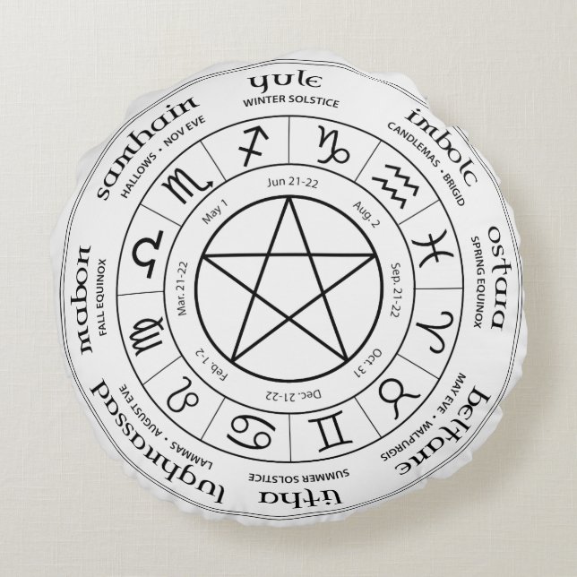 Wiel van het jaar Pillow - zuidelijk halfrond Rond Kussen (Achterkant)