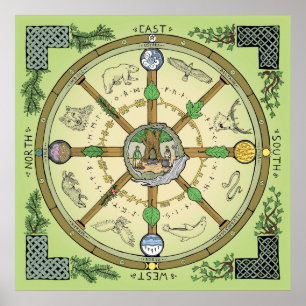 Wiel van het Jaar Poster