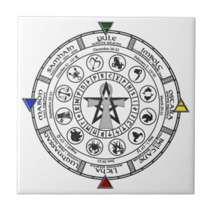 Wiel van het Jaar van de Zodiac Sabbats loopt Tegeltje