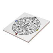 Wiel van het Jaar van de Zodiac Sabbats loopt Tegeltje (Zijkant)