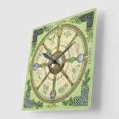 Wiel van het Jaar Vierkante Klok (Hoek)