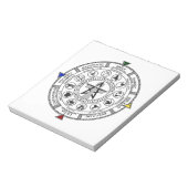 Wiel van het Jaar Zodiac Sabbats loopt Notitieblok (Linkerzijde)