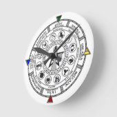 Wiel van het Jaar Zodiac Sabbats loopt Ronde Klok (Hoek)