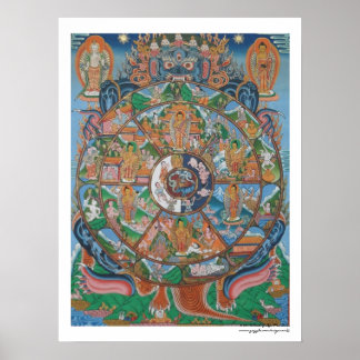 Wiel van het Leven Mandala Poster