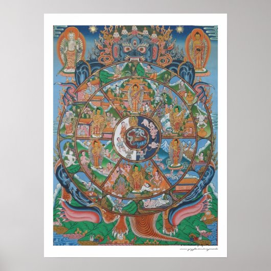 Wiel van het Leven Mandala Poster (Voorkant)