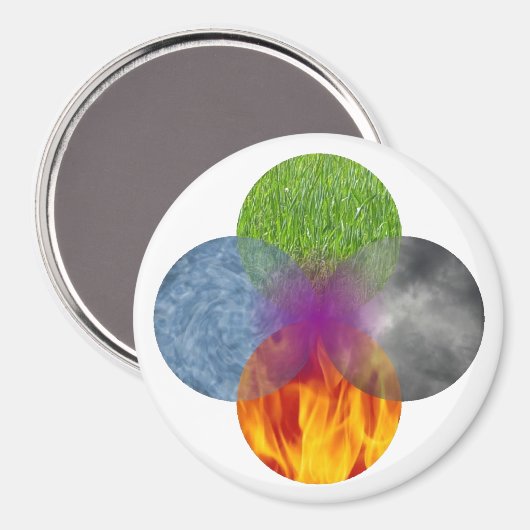 Wiel van het Zijn - Wit Magneet (Voorkant / Achterkant)