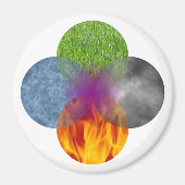 Wiel van het Zijn - Wit Magneet (Voorkant)