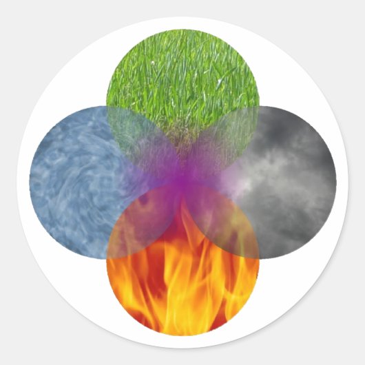 Wiel van het Zijn - Wit Ronde Sticker (Voorkant)