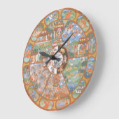 Wiel van levensduur klok (Hoek)