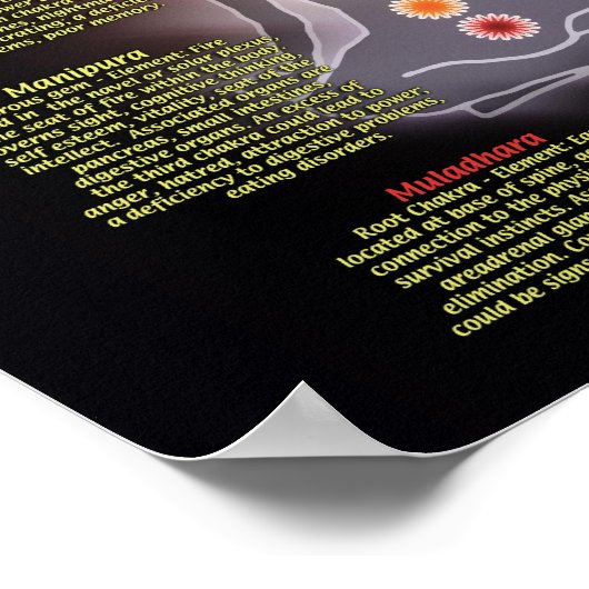 Wielen van licht poster (Hoek)