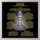 Wielen van licht poster (Voorkant)