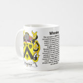 Wieler Gezinsbekleding van de Mok van wapens (Voorkant links)