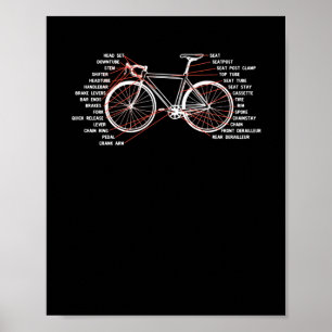 Wielmotorfietsen met anatomie Road Bike Parts Whea Poster