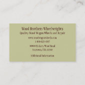 Wielwiel Sjabloon voor wieltjes Visitekaartje (Achterkant)