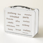 Wiens naam is het? Metal LunchBox met Unisex-naam (Achterkant)