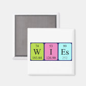 Wies periodieke lijstnaam magnet (Voorkant / Achterkant)