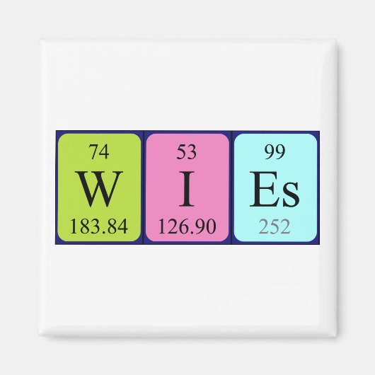 Wies periodieke lijstnaam magnet (Voorkant)