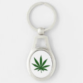 Wiet Sleutelhanger (Voorkant)