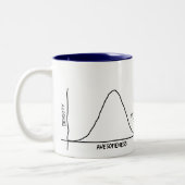 Wifey zegt dat ik Geweldige ben (1/2 van een set) Tweekleurige Koffiemok (Links)