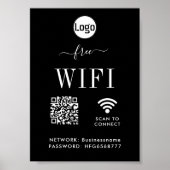 WIFI het Poster van de Code van het Wachtwoord QR (Voorkant)