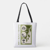 WiFi + natuur = campingavontuur camping Tote Bag (Achterkant)