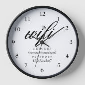 Wifi-netwerk en wachtwoord teken gast (Voorkant)