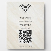Wifi-netwerk en wachtwoord witte plaat (Voorkant)