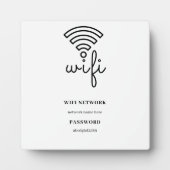 Wifi-netwerk en wachtwoord witte plaat (Voorkant)
