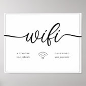 Wifi Netwerk hostel Airbnb teken eenvoudig minimaa Poster (Voorkant)