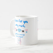 WIFI OFFERTE KOFFIEMOK (Voorkant links)