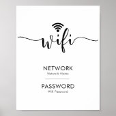 WiFi Wachtwoord Internet Kamer voor kleine bedrijv Poster (Voorkant)