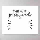 WiFi-wachtwoord Poster (Voorkant)