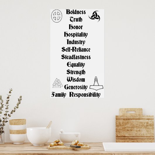 Wij zijn ons Poster van Doden (Keuken)