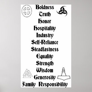 Wij zijn ons Poster van Doden