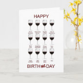 Wijn die grappige verjaardagskaart proeven kaart (Gele Bloem)