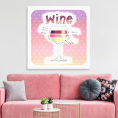 WIJN, MEER WIJN, NOG MEER WIJN CANVAS AFDRUK (Insitu (Woonkamer))