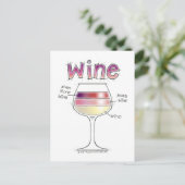 WIJN, MEER WIJN, ZELFS MEER WIJN BRIEFKAART (Staand voorkant)