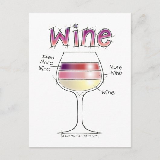 WIJN, MEER WIJN, ZELFS MEER WIJN BRIEFKAART (Voorkant)