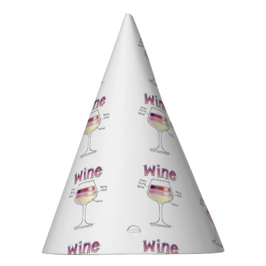 WIJN, MEER WIJN, ZELFS MEER WIJN FEESTHOEDJES (Rechts)