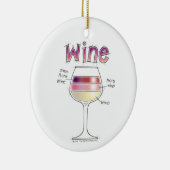 WIJN, MEER WIJN, ZELFS MEER WIJN KERAMISCH ORNAMENT (Rechts)