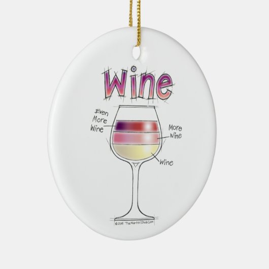WIJN, MEER WIJN, ZELFS MEER WIJN KERAMISCH ORNAMENT (Rechts)