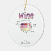 WIJN, MEER WIJN, ZELFS MEER WIJN KERAMISCH ORNAMENT (Links)