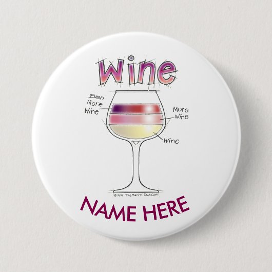 WIJN, MEER WIJN, ZELFS MEER WIJNNAAM, TAG BUTTON (Voorkant)