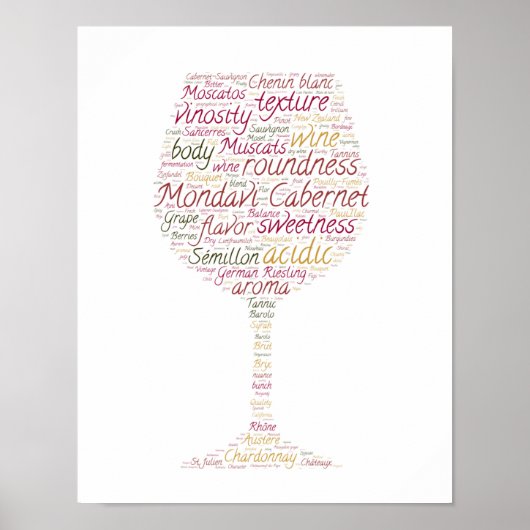 Wijn Words World Poster (Voorkant)