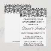 Wijnbouwpartij Kaart (Voorkant / Achterkant)